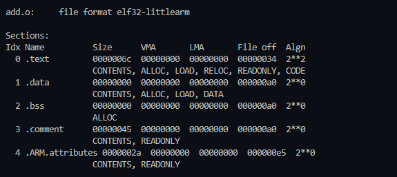 Using `objdump` to see the internal sections of our compiled `add.o` file. A screenshot showing the output of the arm-none-eabi-objdump -h command, listing the sections like .text, .data, and .bss in an object file.