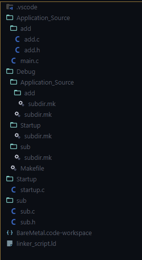 Our organized project structure, separating application logic, math functions, and startup code A screenshot of the VS Code file explorer showing the project structure with Application_Source, Debug, Startup, and sub folders.